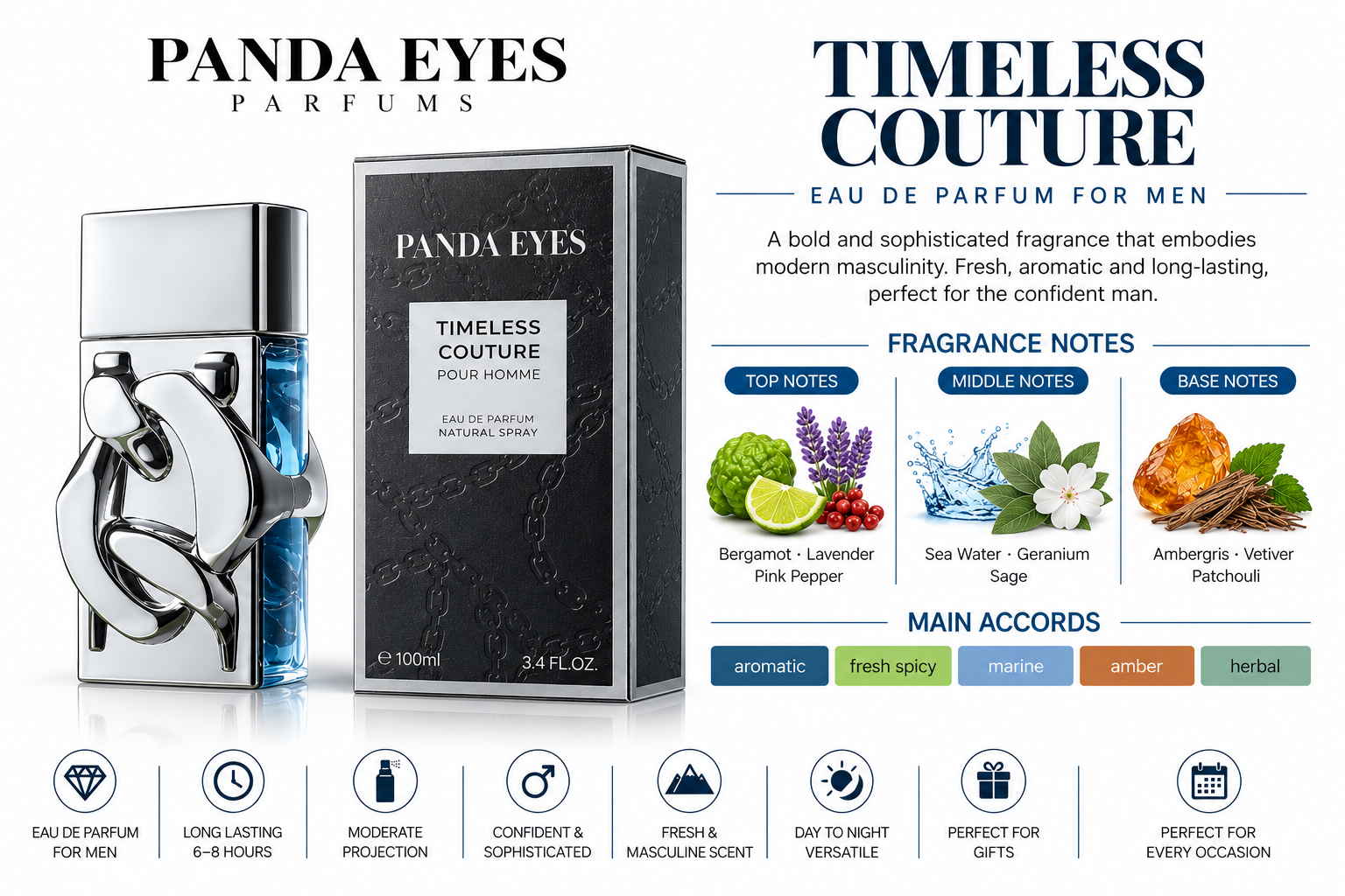 PANDAEYES Parfum Timeless Couture, Iron Kiss EDP 100ML