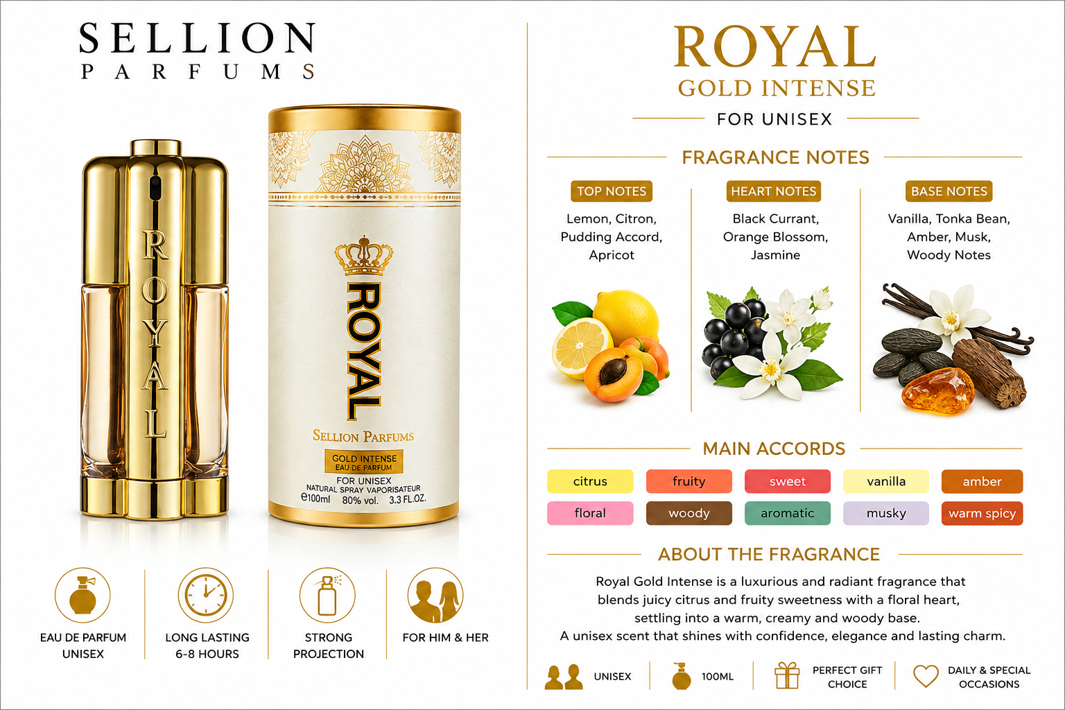SELLION Parfum Royal EDP 100ML