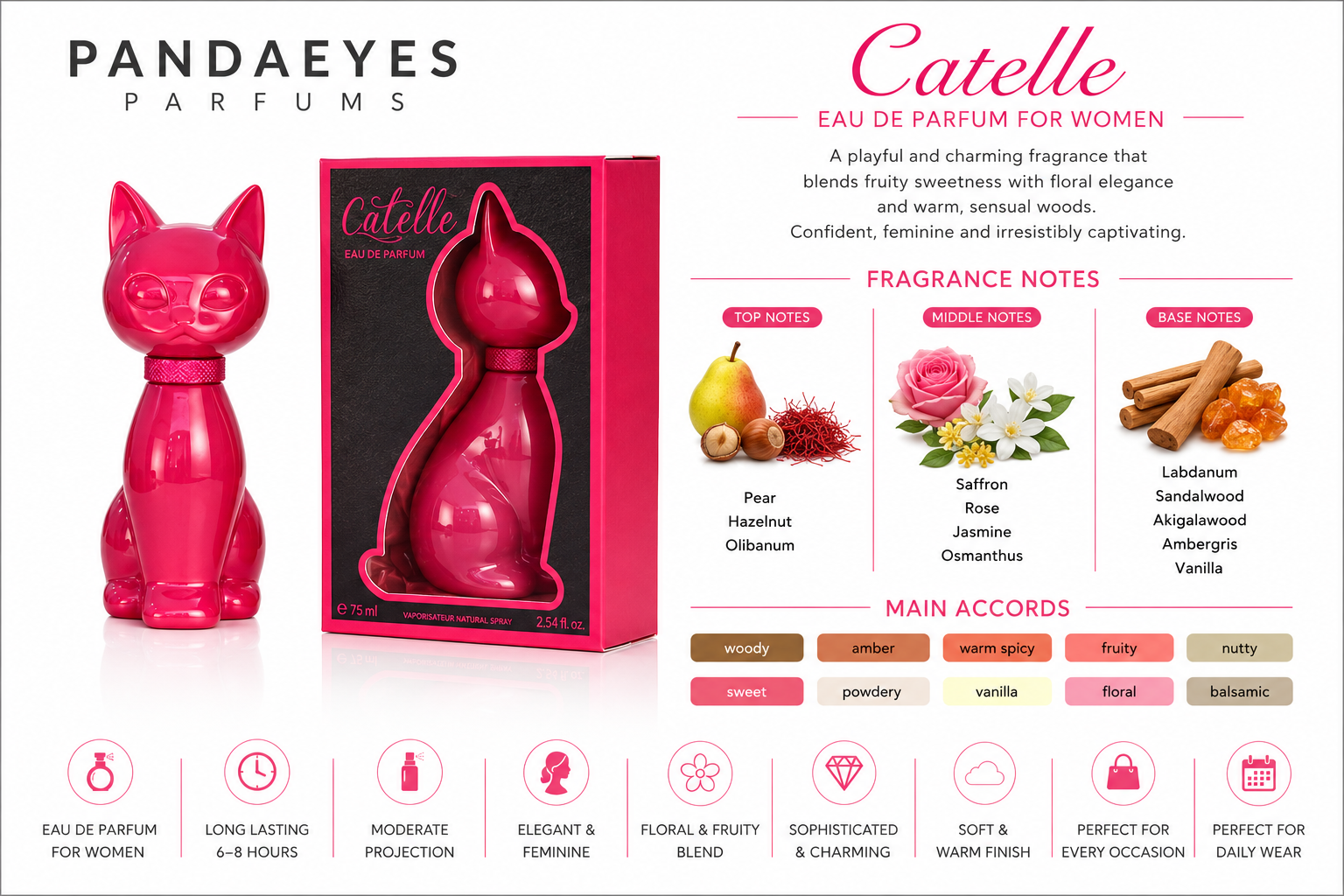 PANDAEYES Parfum Catelle EDP 75ML