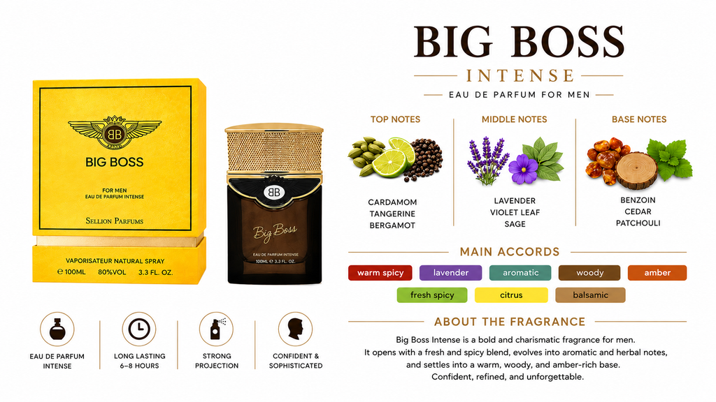 SELLION Parfum Big Boss EDP 100ML