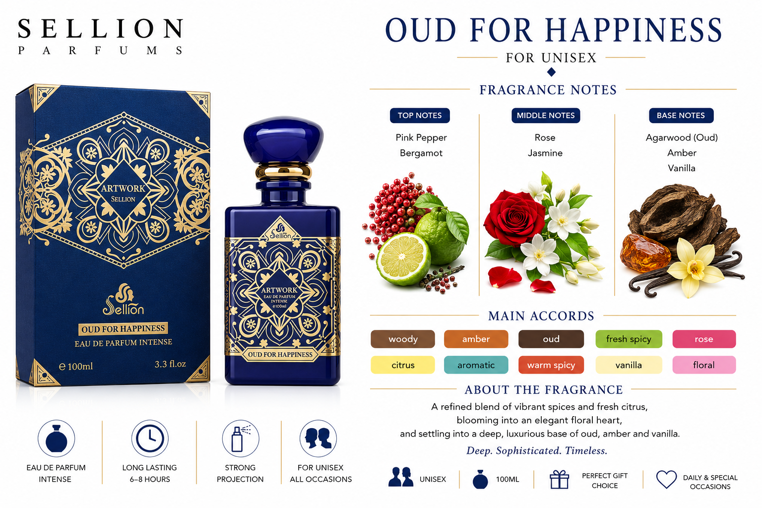 SELLION Parfum Artwork EDP 100ML