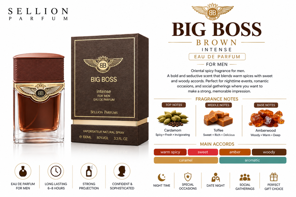 SELLION Parfum Big Boss EDP 100ML