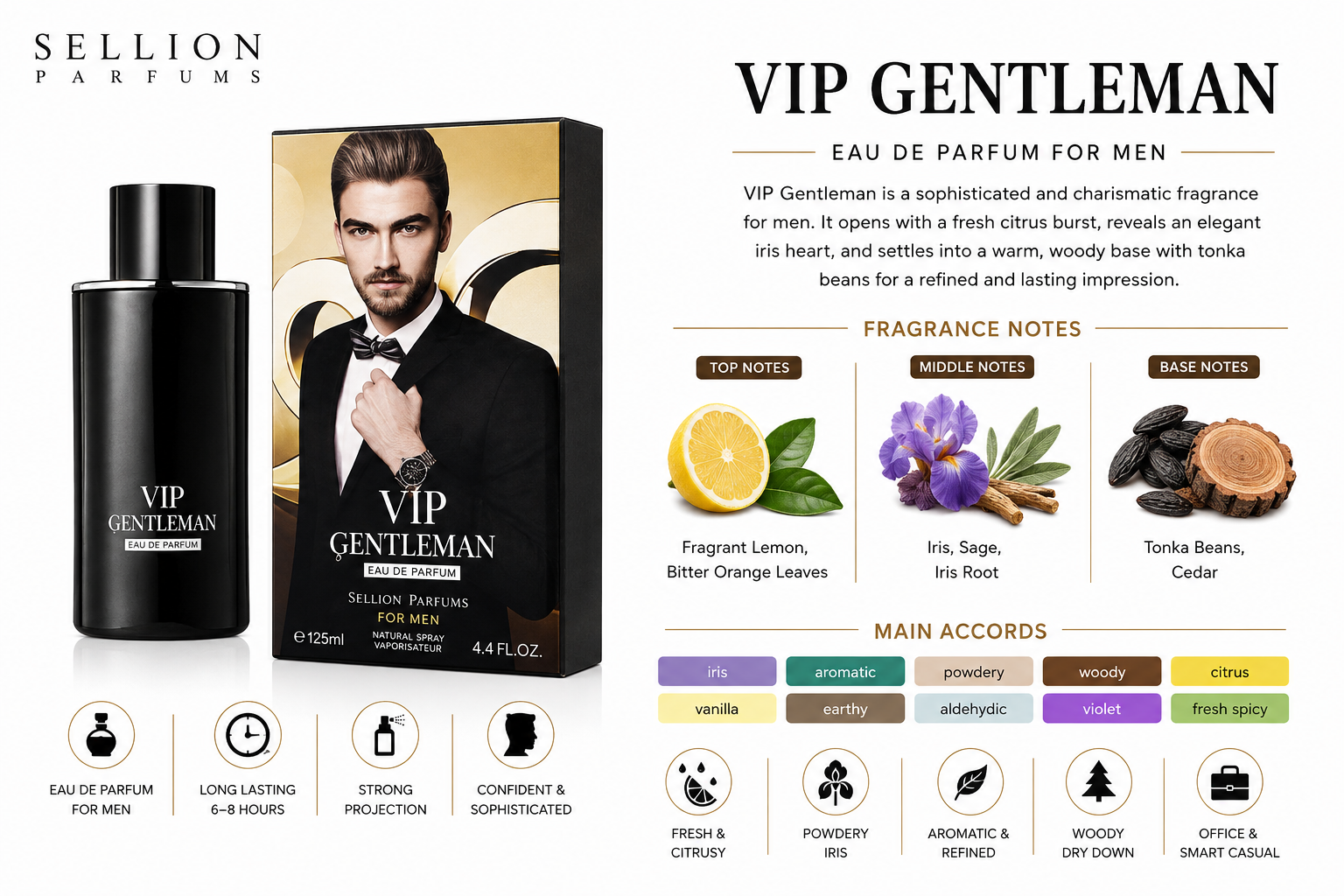 SELLION Parfum VIP Gentleman EDP 125ML
