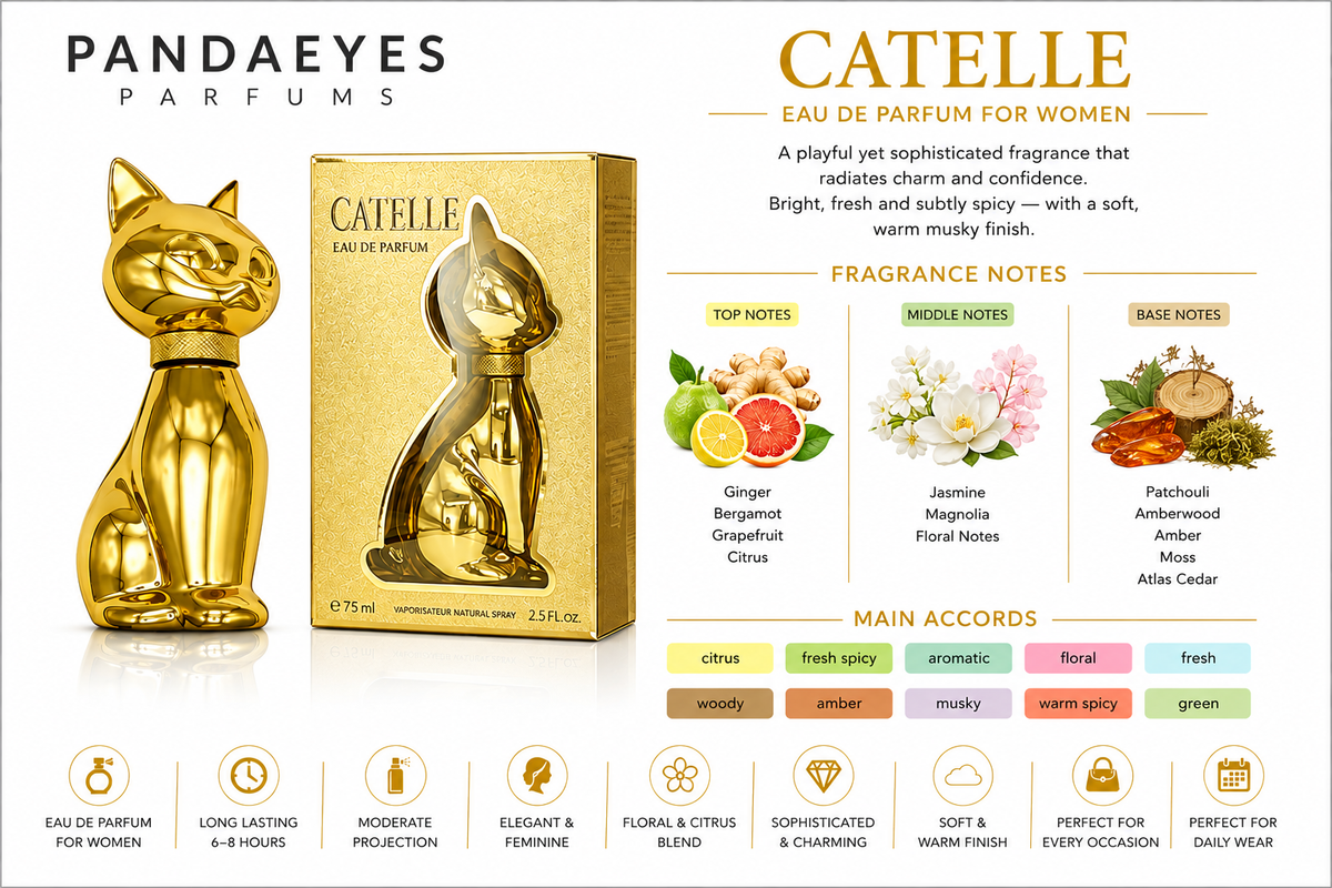 PANDAEYES Parfum Catelle EDP 75ML