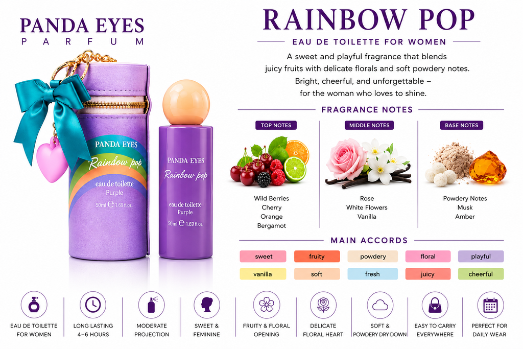 PANDAEYES Parfum Rainbow Pop EDP 50ML