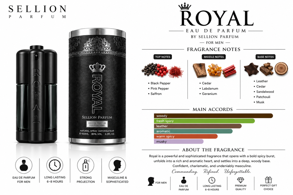 SELLION Parfum Royal EDP 100ML