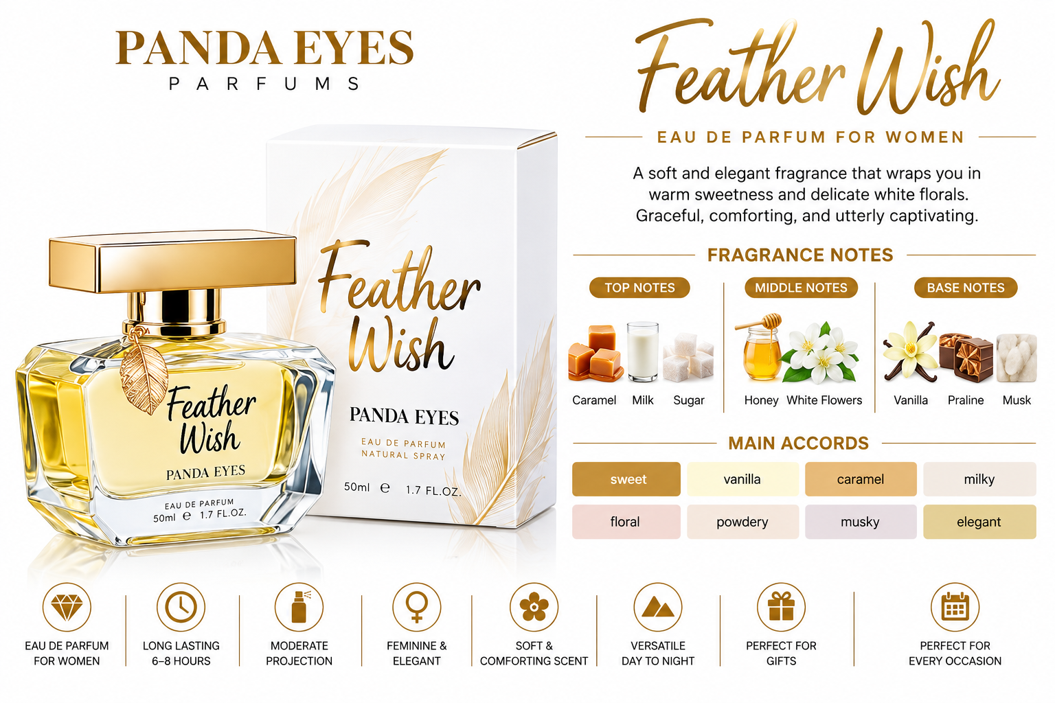 PANDAEYES Parfum Feather Wish, Whimsy Garden EDP 50ML