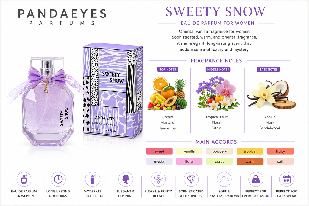 PANDAEYES Parfum First Attendance EDP 80ML