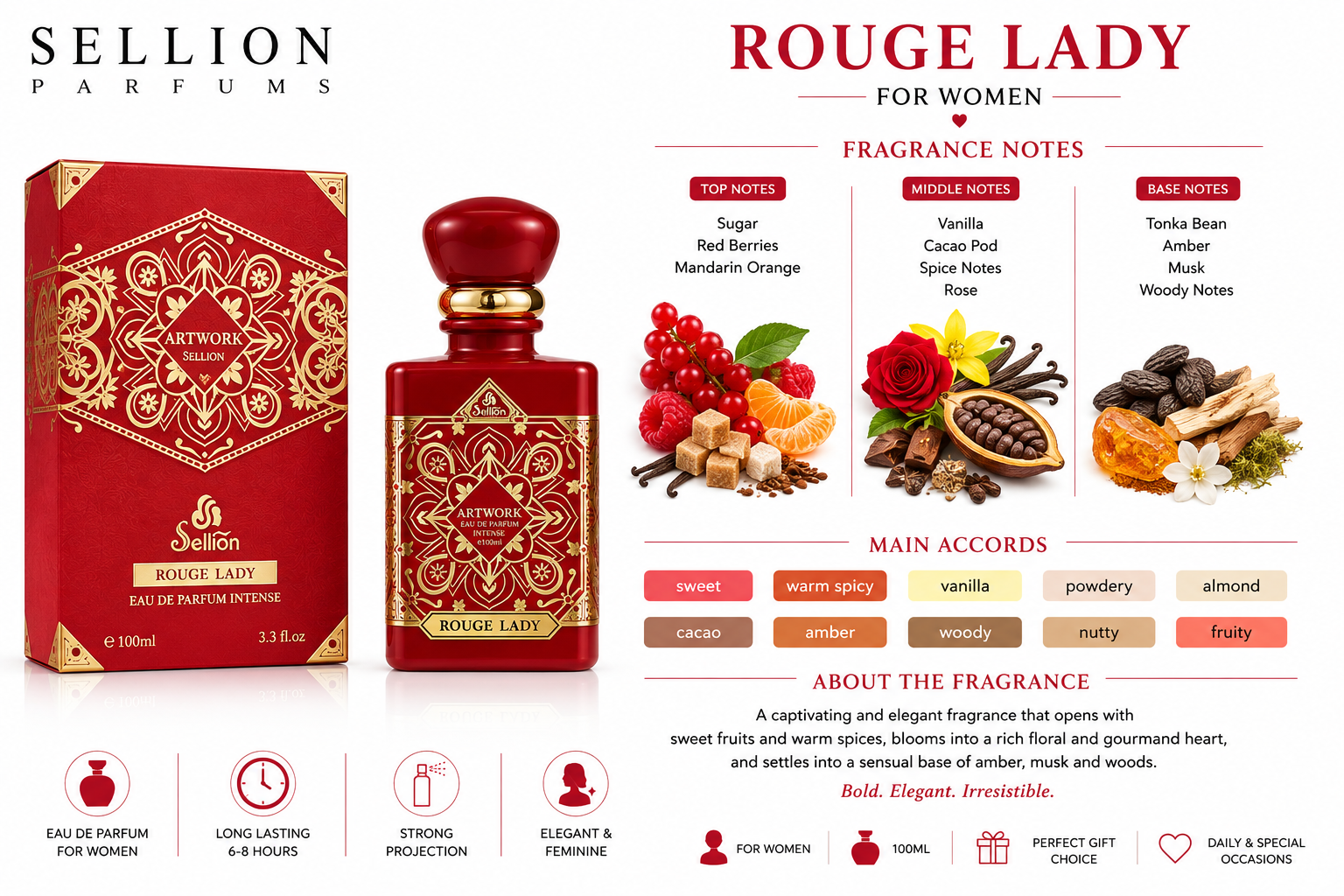SELLION Parfum Artwork EDP 100ML