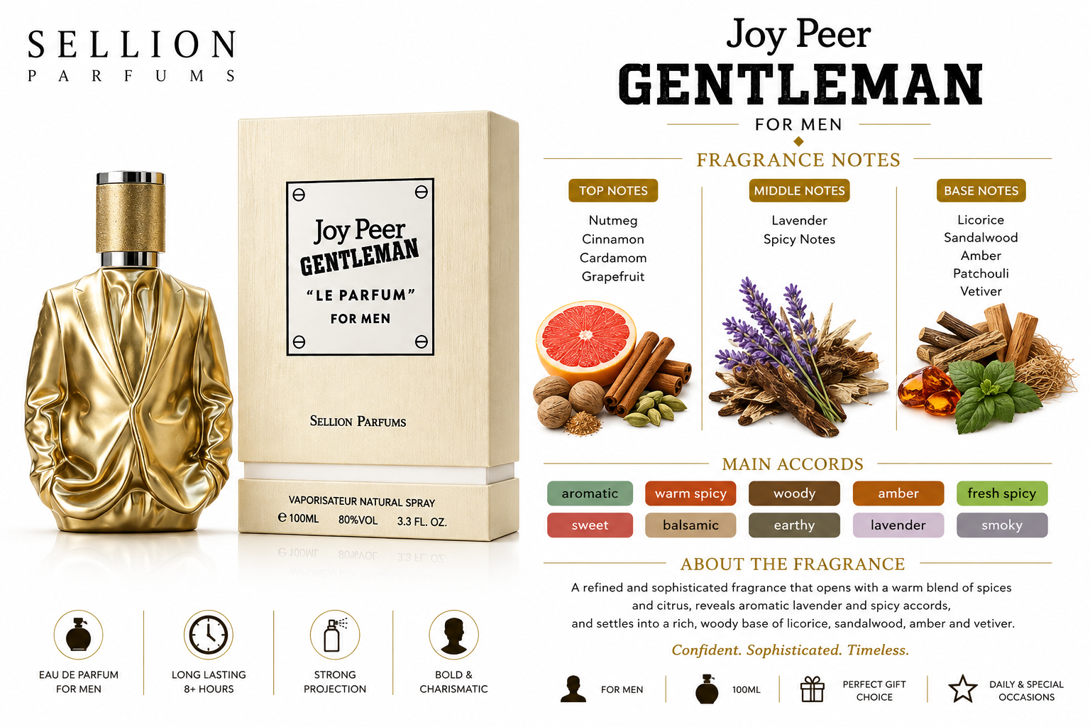 SELLION Parfum JoyPeer Gentleman EDP 100ML