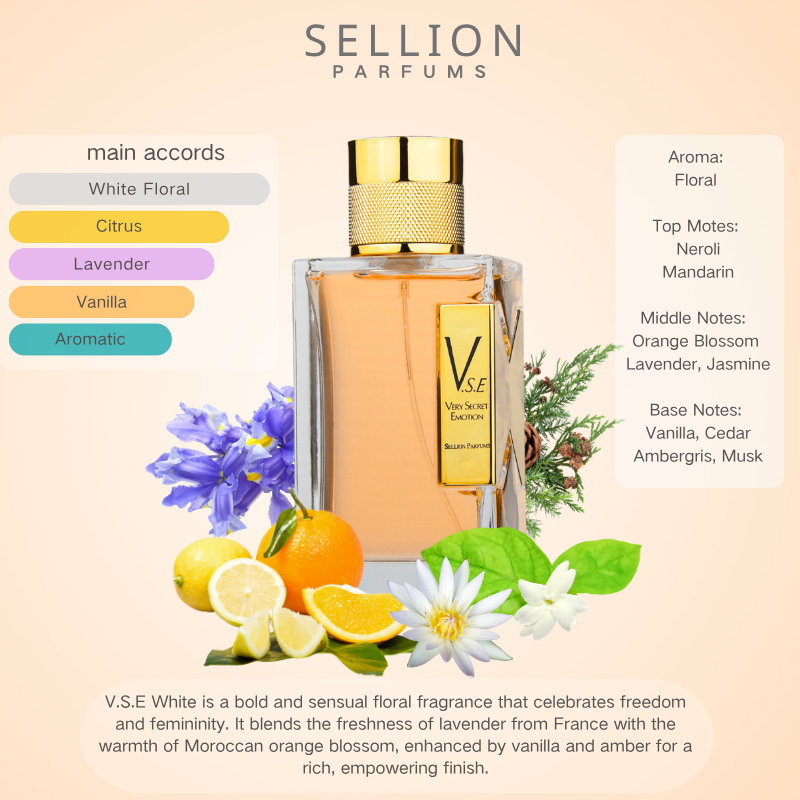 SELLION Parfum Very Secret Emotion (V.S.E) EDP 100ML - Men and Women Perfume
