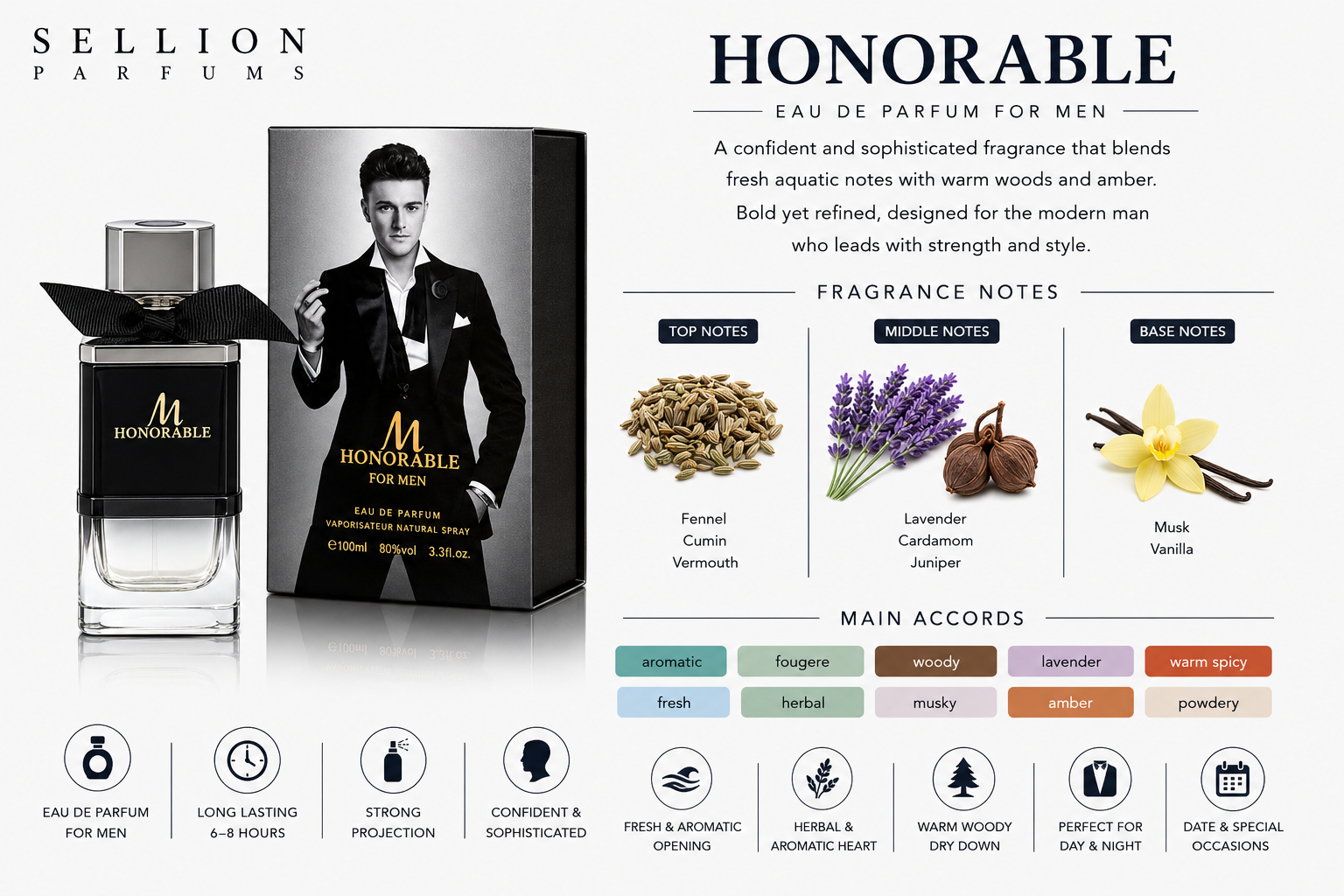SELLION Parfum M Honorable EDP 100ML