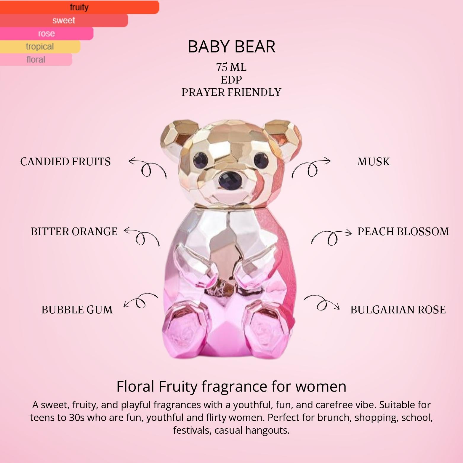 SELLION Parfum Baby Bears EDP 100ML - Women Perfume