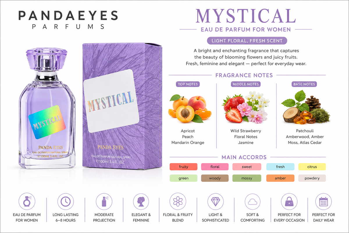 PANDAEYES Parfum Mystical EDP 100ML