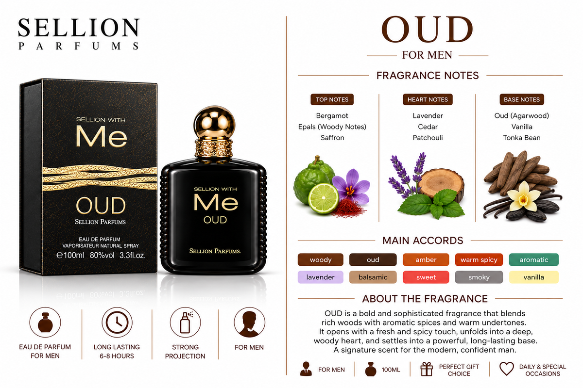SELLION Parfum Sellion WithMe Intensely EDP 100ML