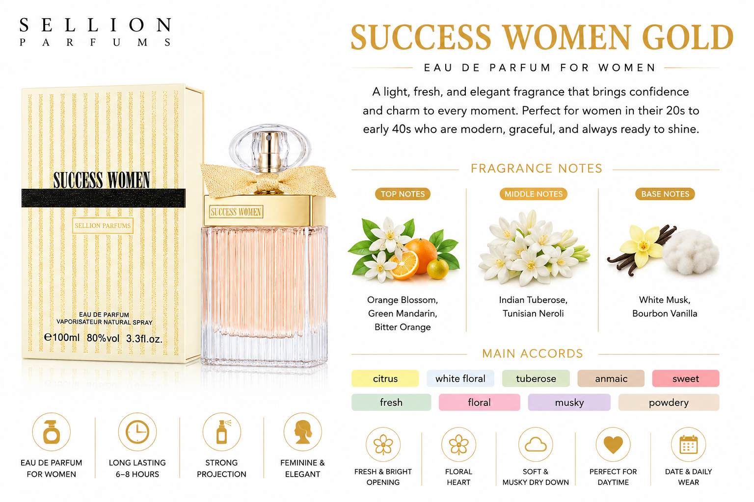 SELLION Parfum Success Women EDP 100ML