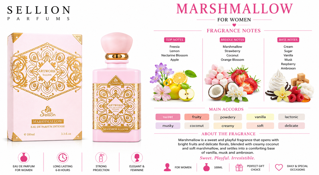 SELLION Parfum Artwork EDP 100ML