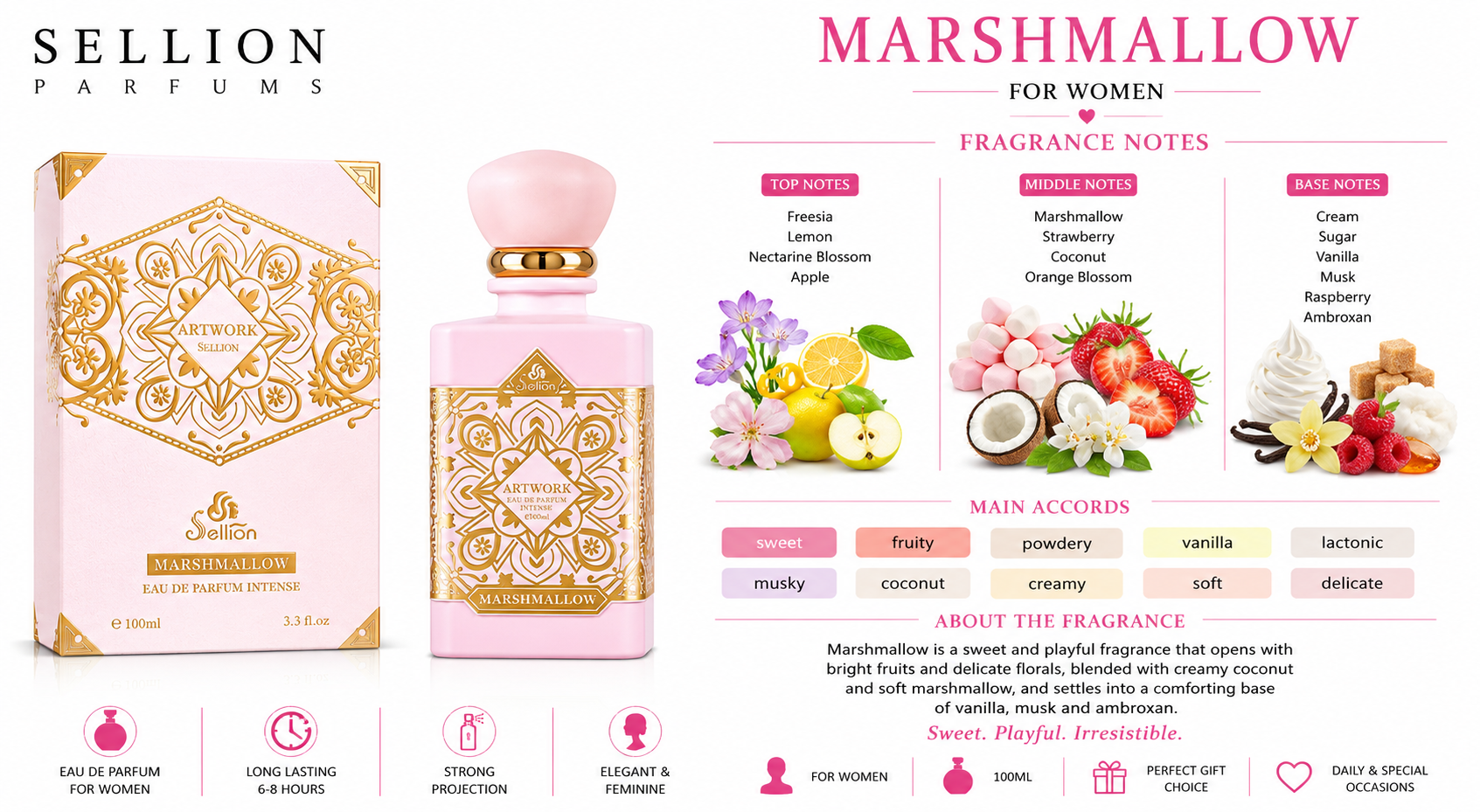 SELLION Parfum Artwork EDP 100ML