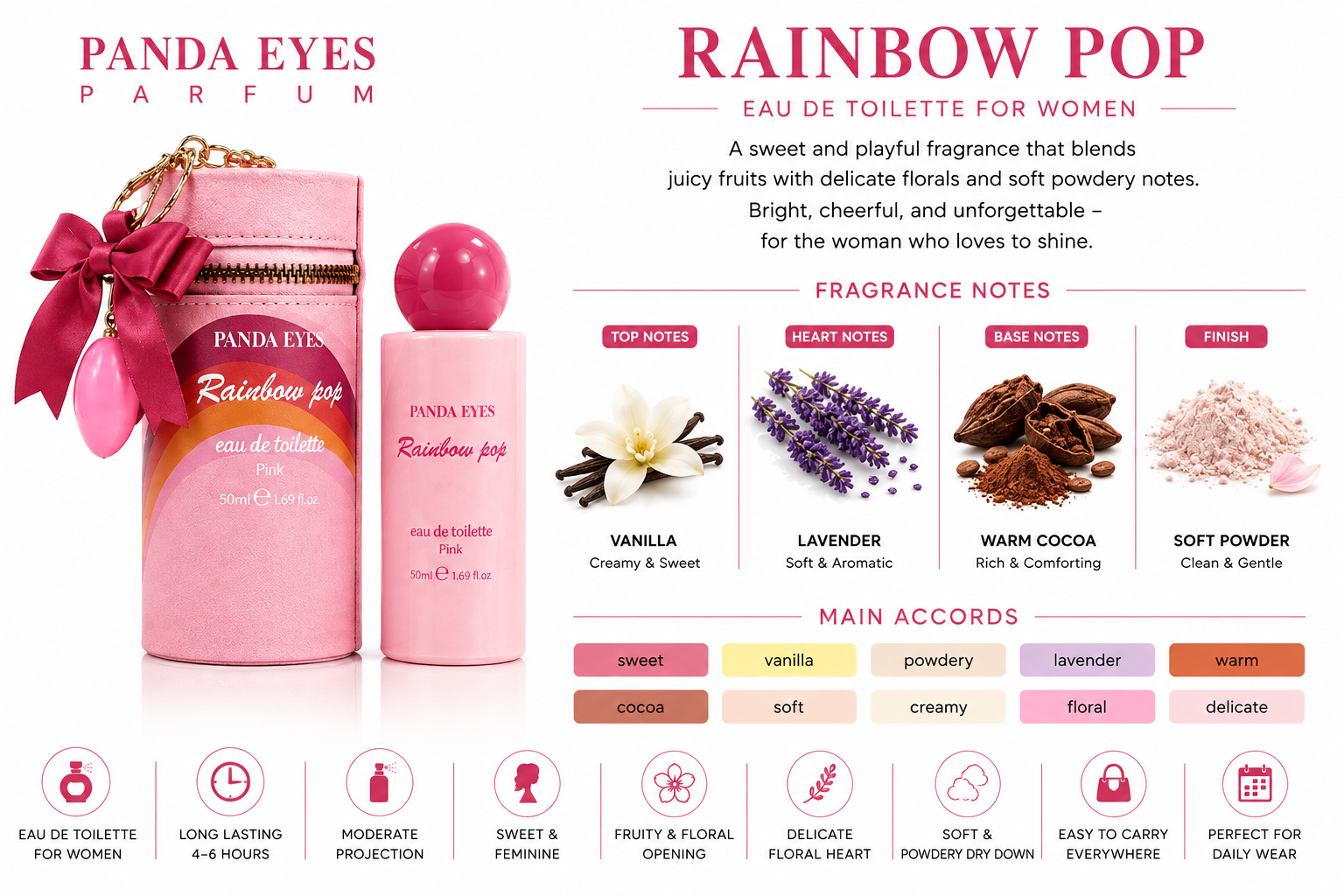 PANDAEYES Parfum Rainbow Pop EDP 50ML
