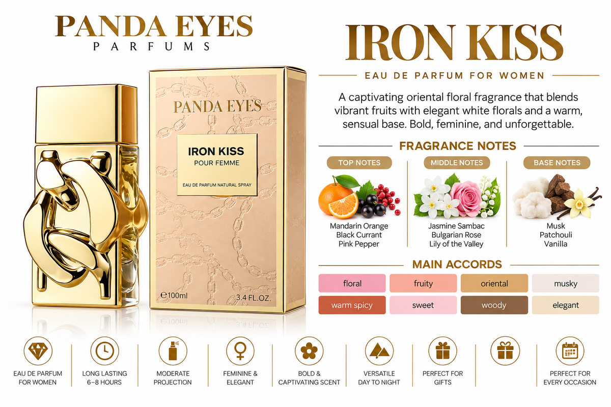 PANDAEYES Parfum Timeless Couture, Iron Kiss EDP 100ML
