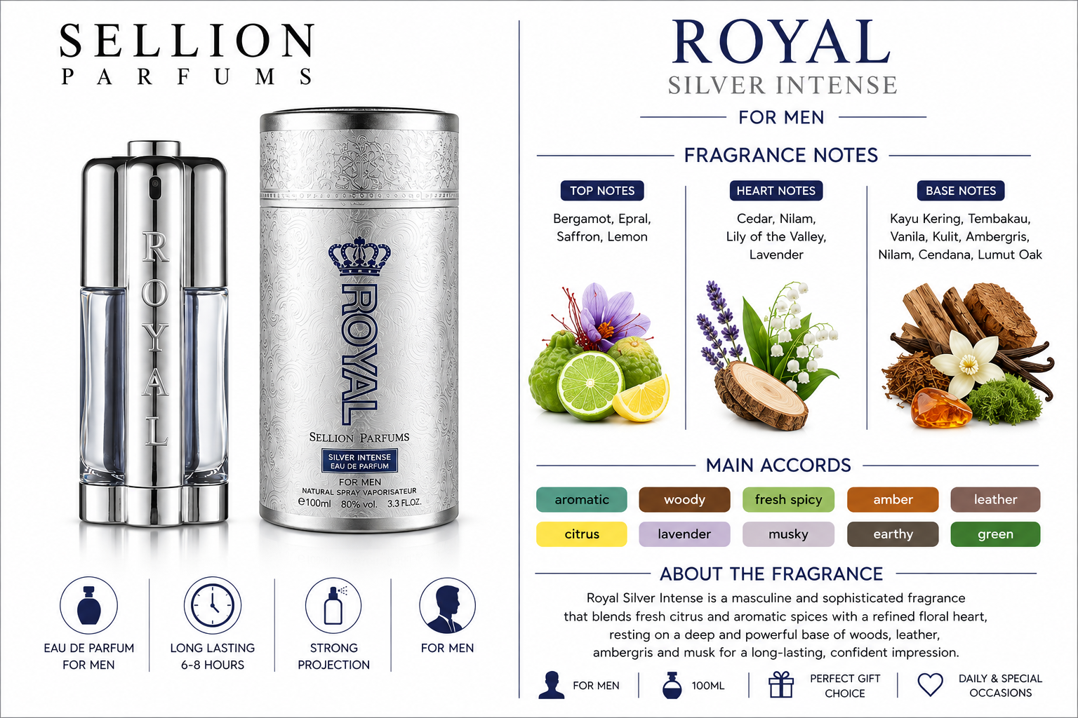 SELLION Parfum Royal EDP 100ML