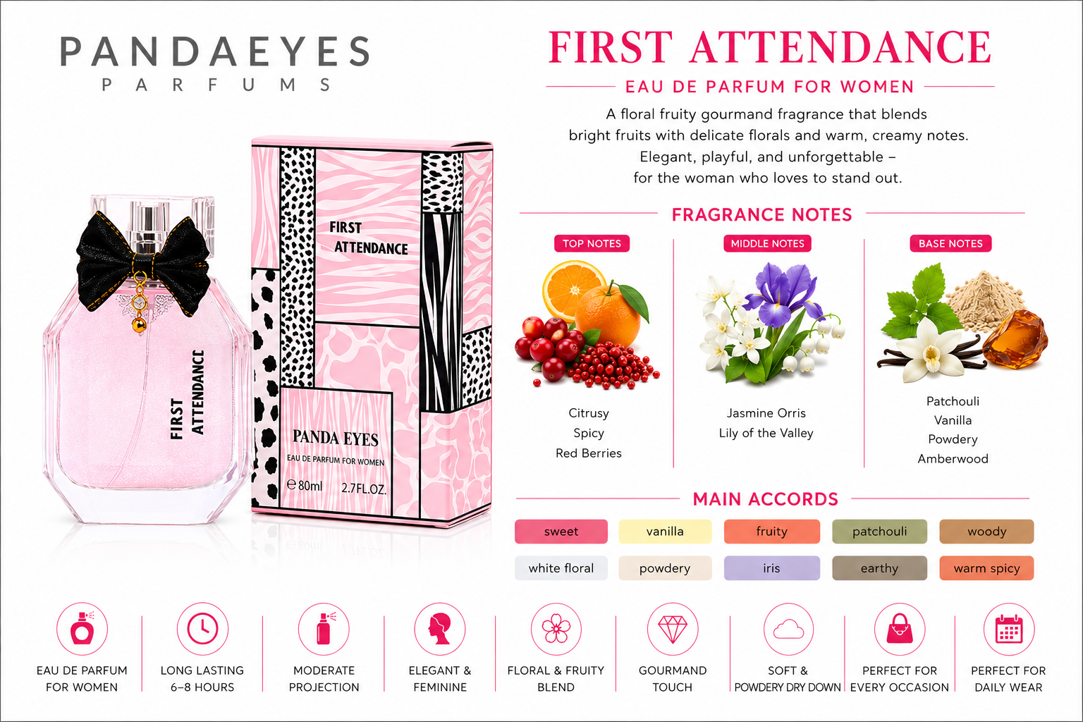PANDAEYES Parfum First Attendance EDP 80ML