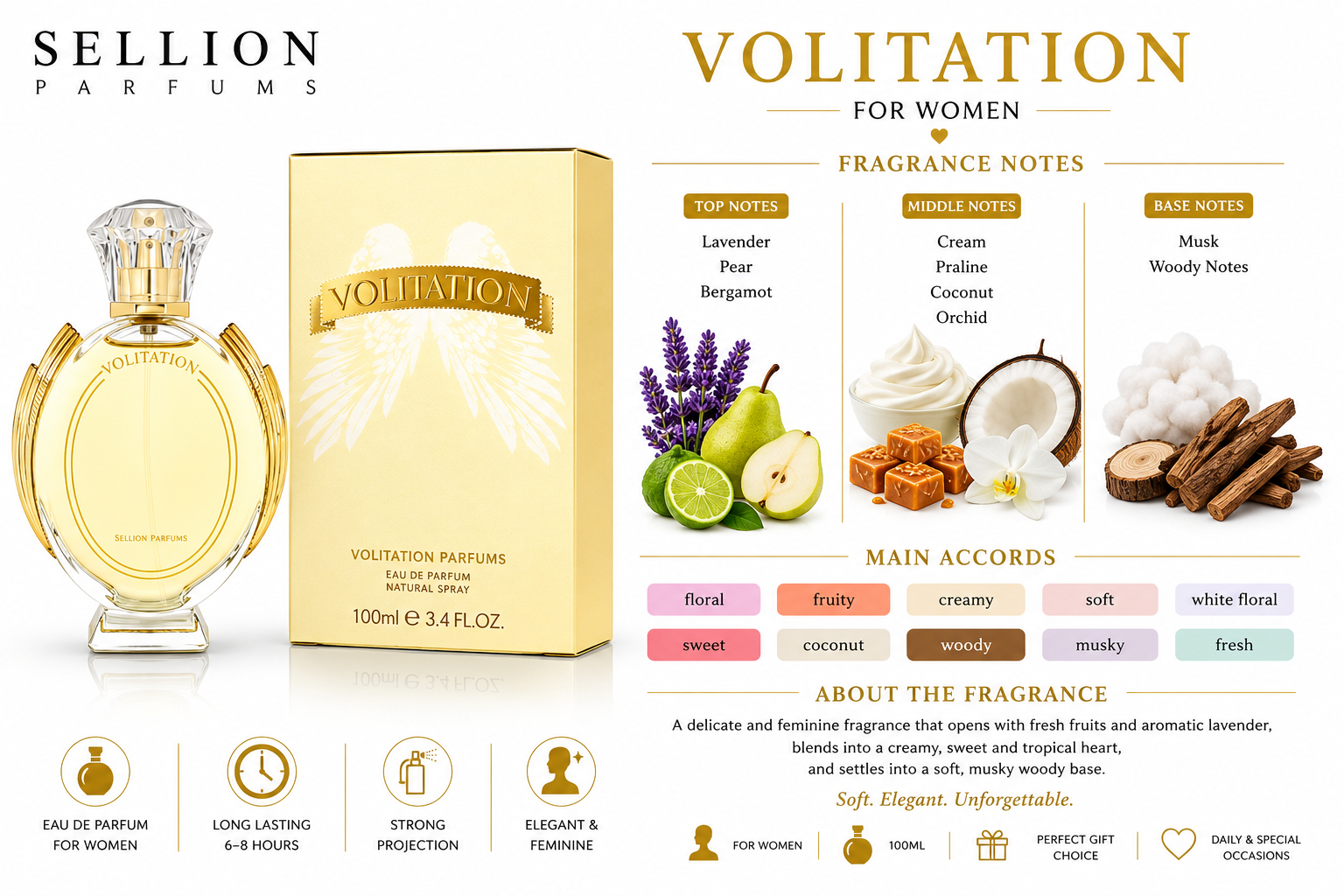 SELLION Parfum Volitation EDP 100ML