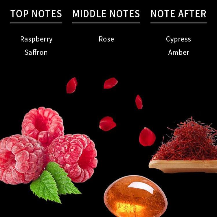 SELLION Parfum Honorable The One White EDP 100ML - Men Perfume